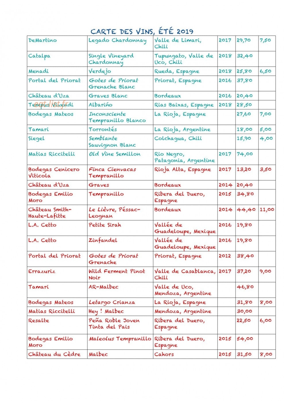 Hibiscus — carte page 4