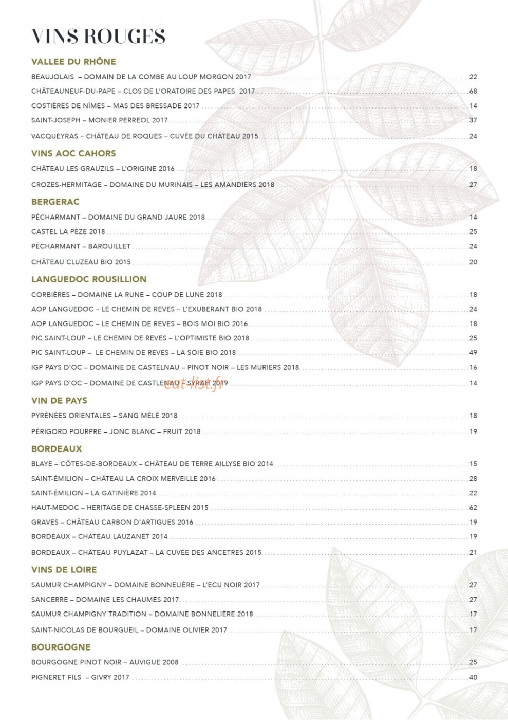 Les Cluzeaux — carte page 4