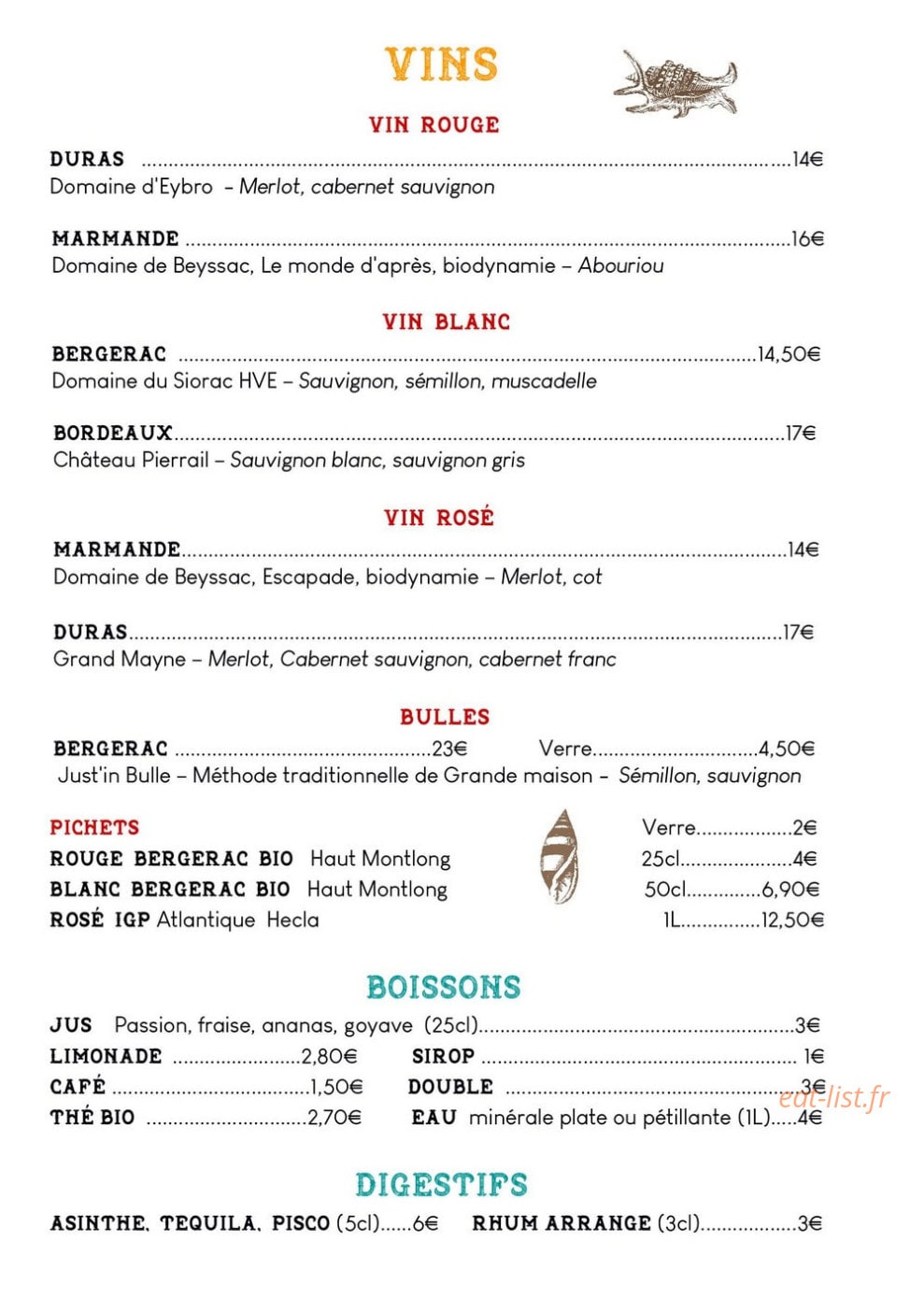 Pacifico — carte page 3