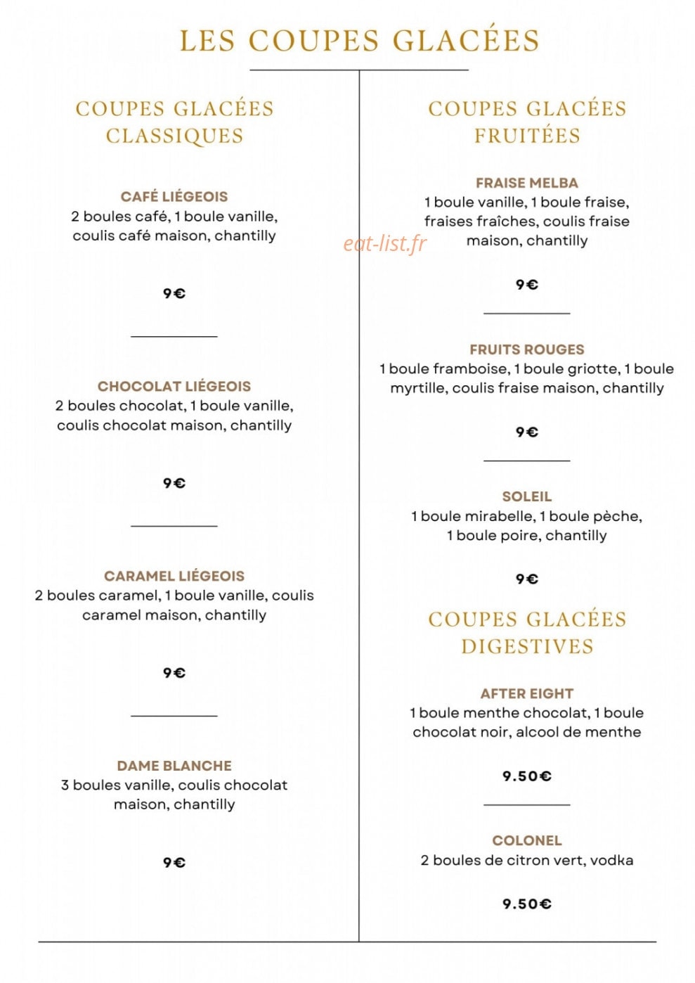 Les Balcons de l'Espérance — carte page 6