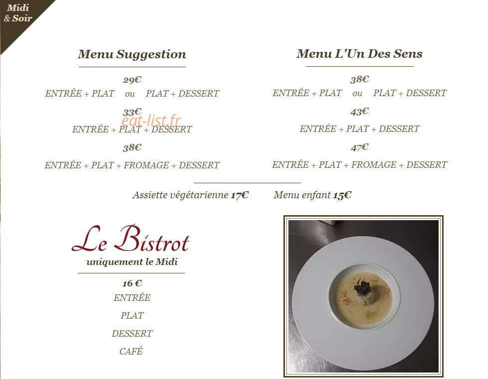 L'un des sens — carte page 1