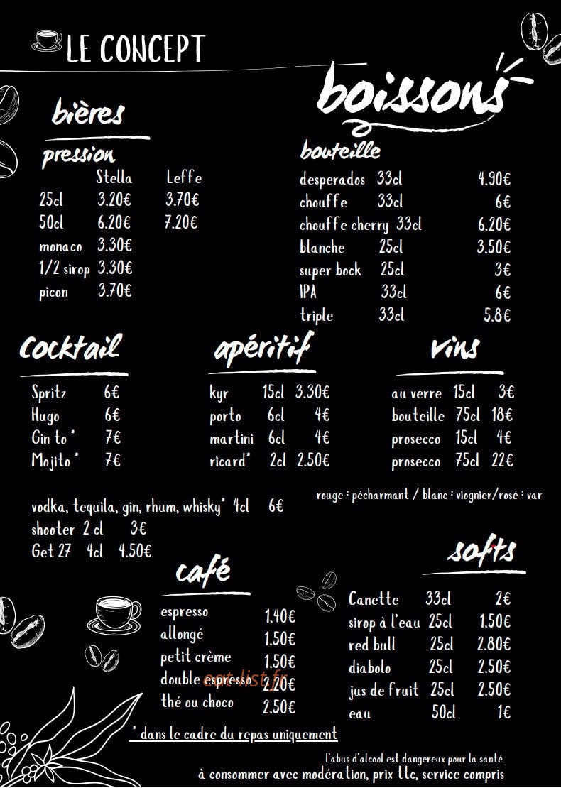 Le concept — carte page 2