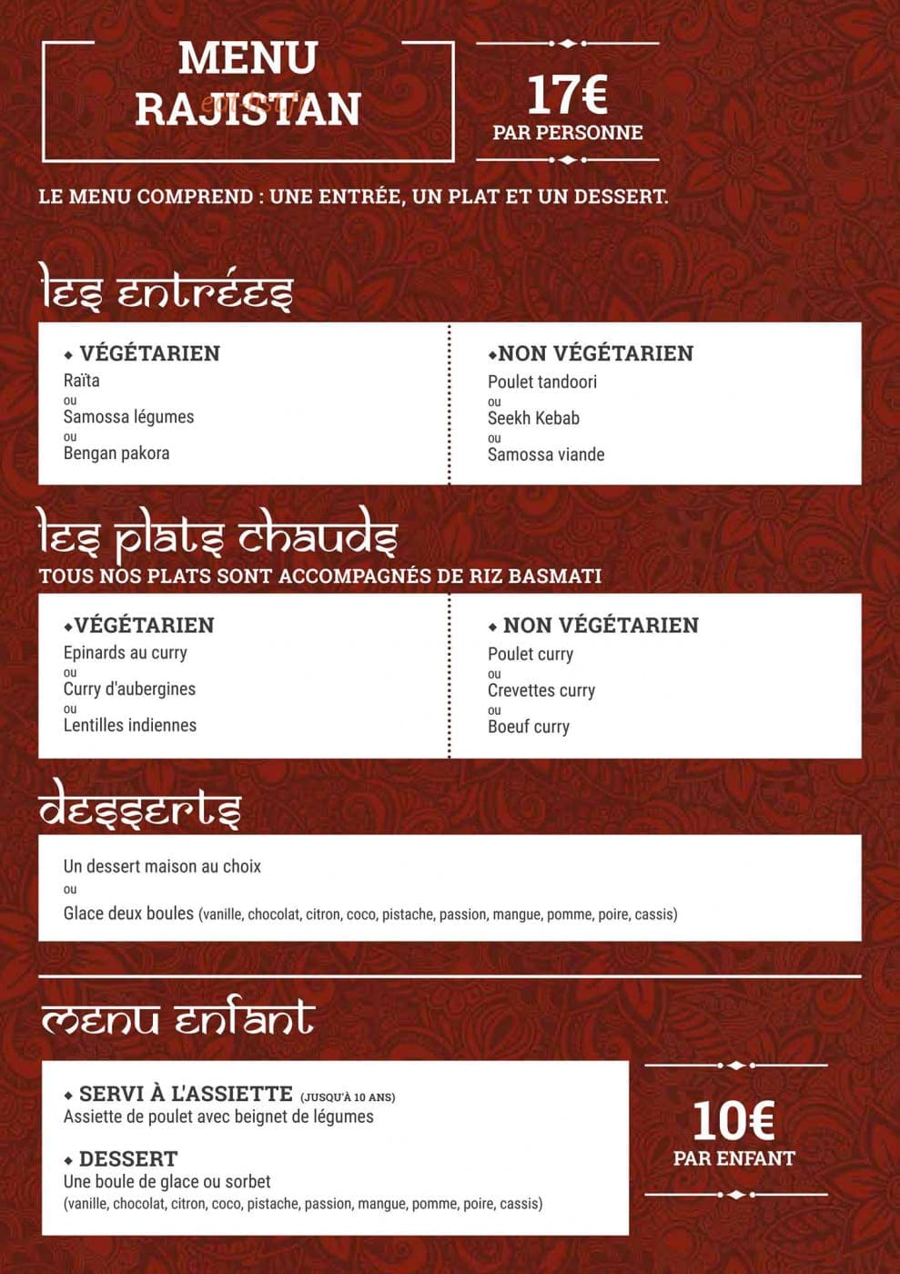 Bombay — carte page 3