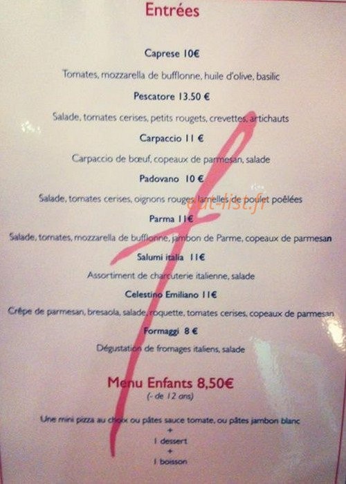 Fratelli — carte page 7