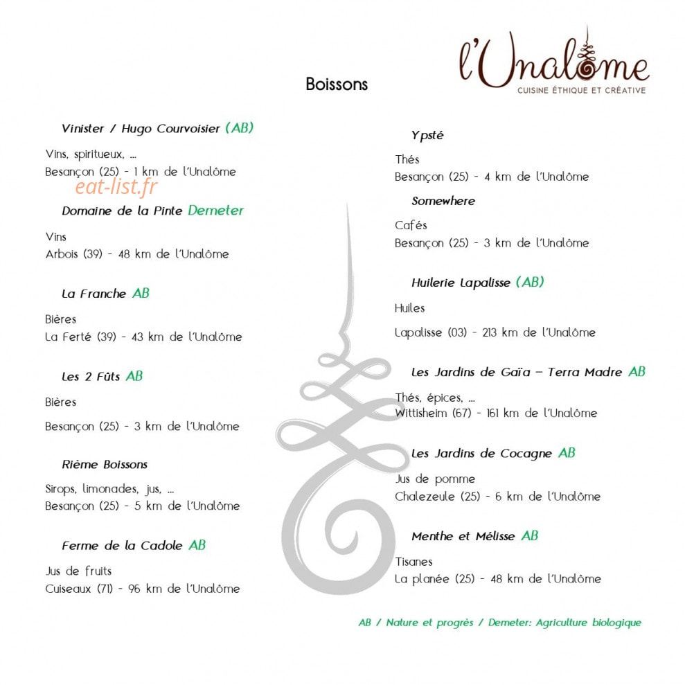 l'Unalôme — carte page 3