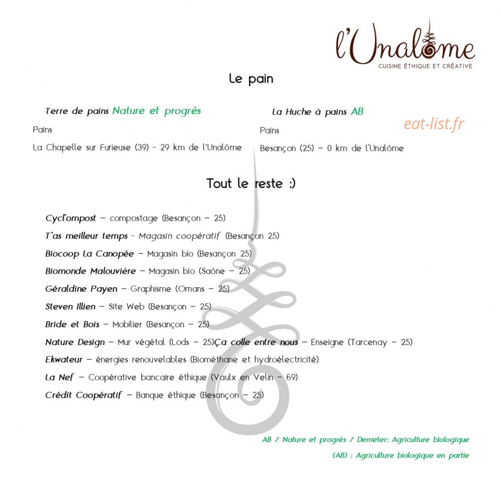 l'Unalôme — carte page 1