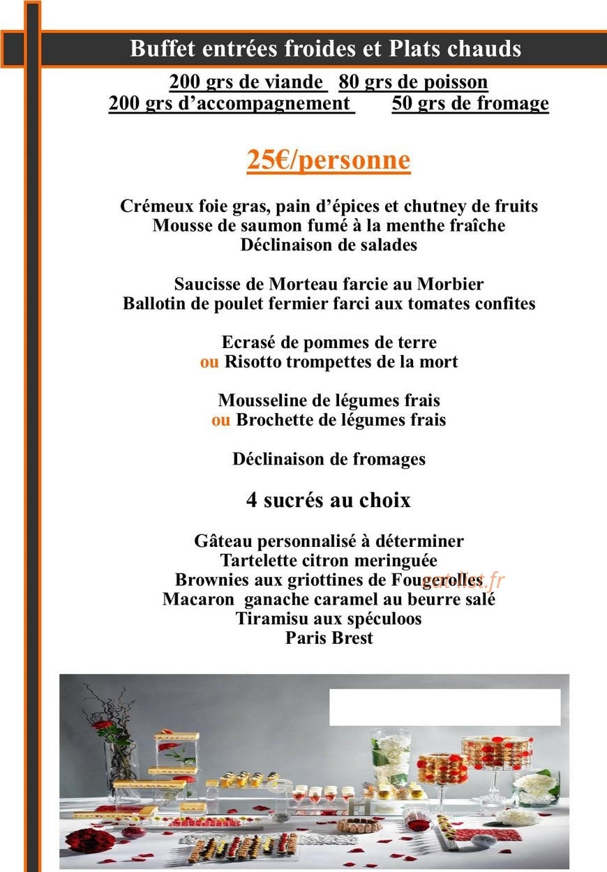 Le Kaf' des vieux amants — carte page 13