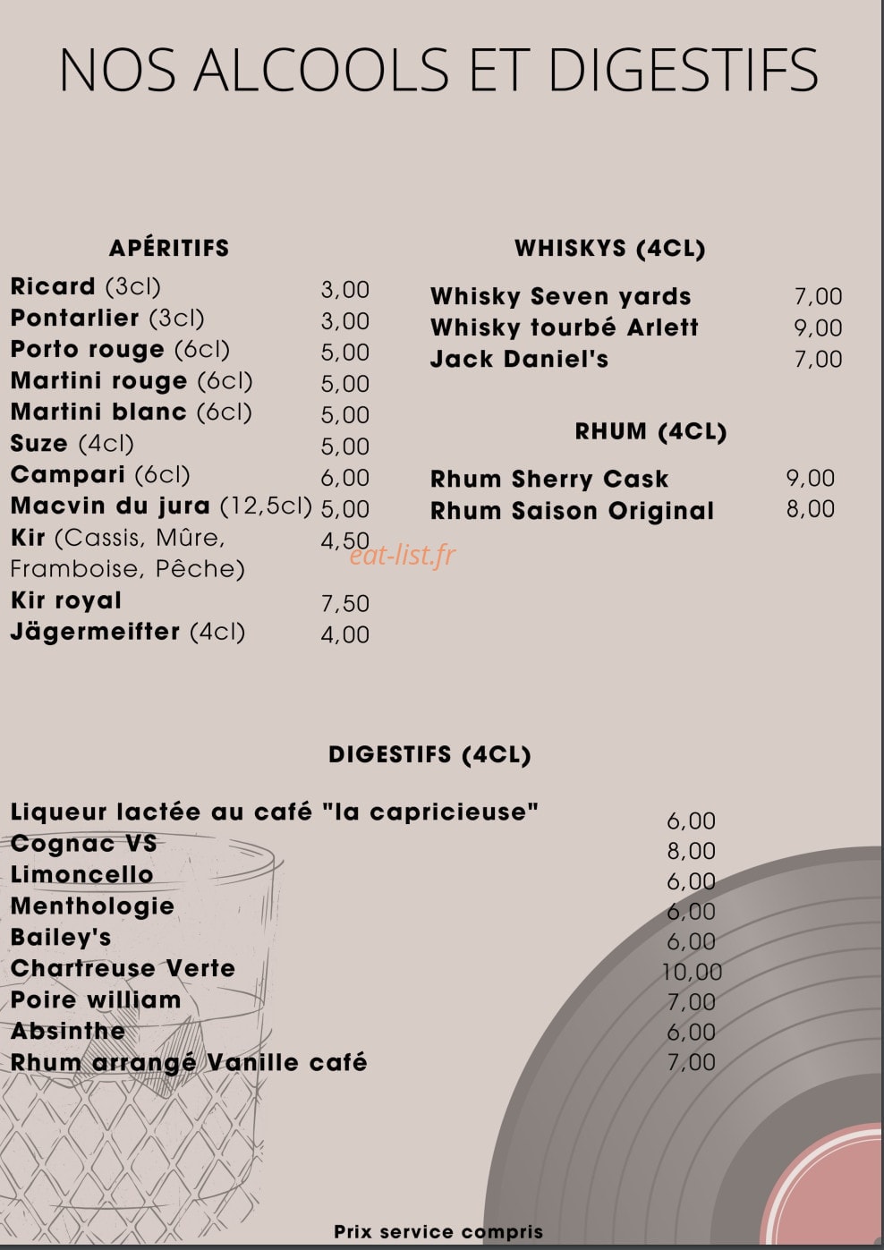 Le Record — carte page 4