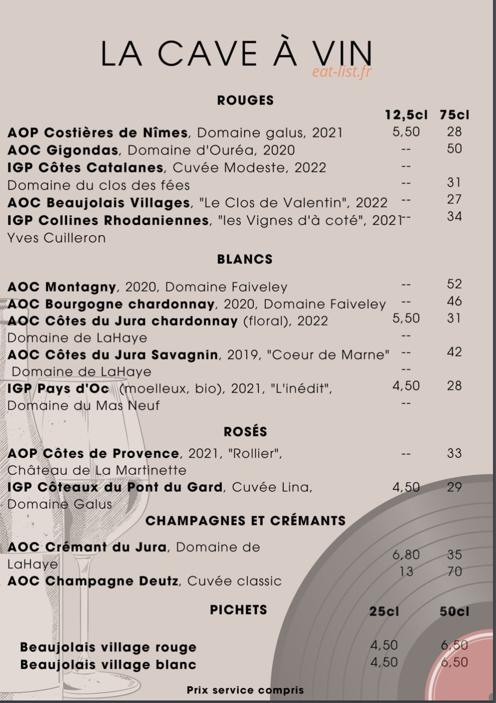 Le Record — carte page 7