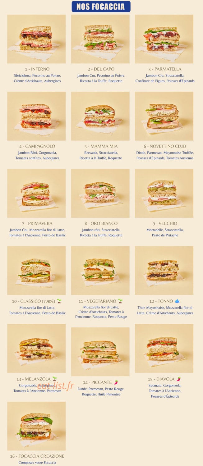 Novettino — carte page 2
