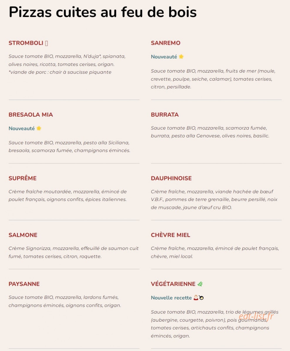 Signorizza — carte page 1