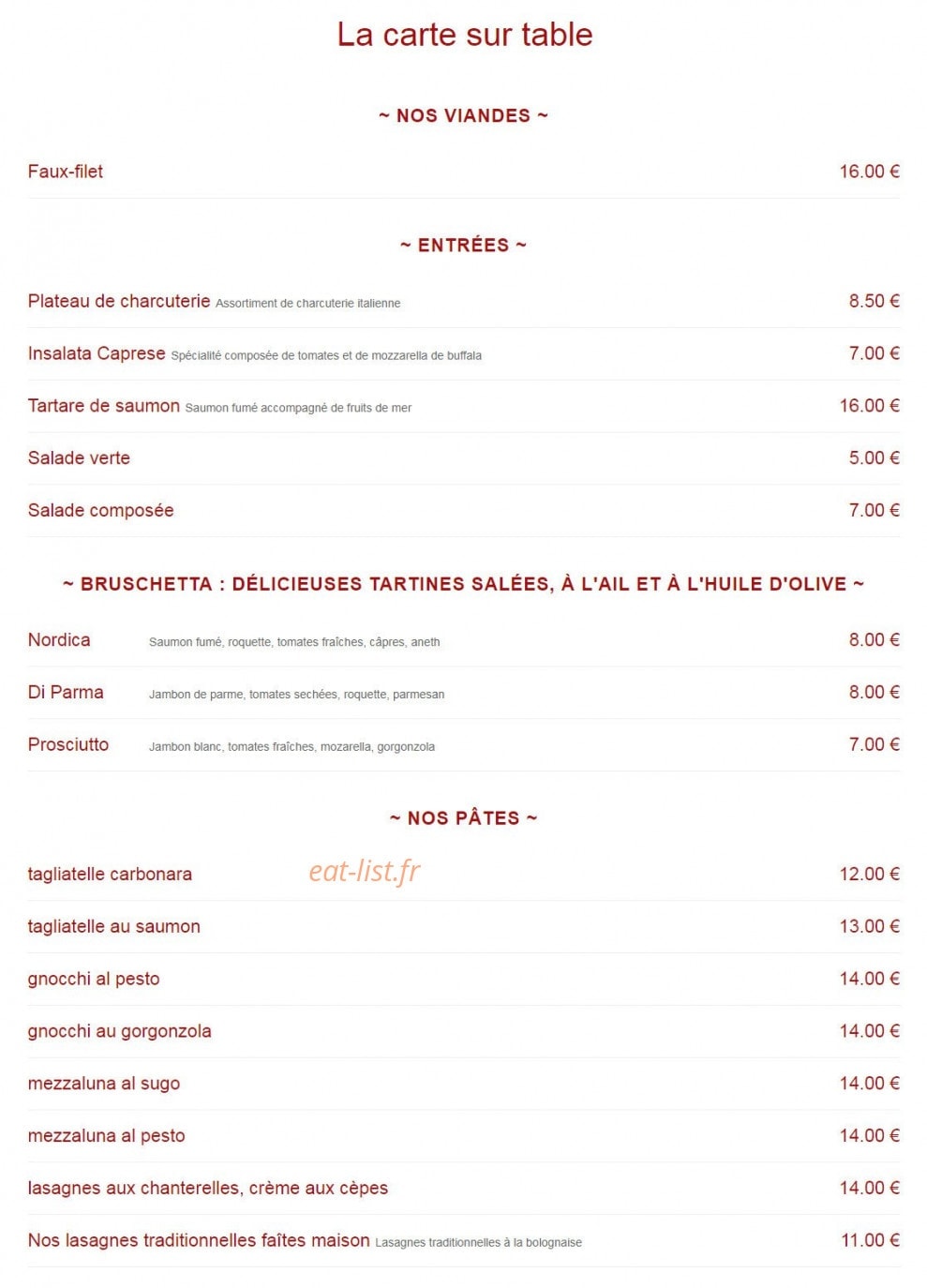 La Novità — carte page 1