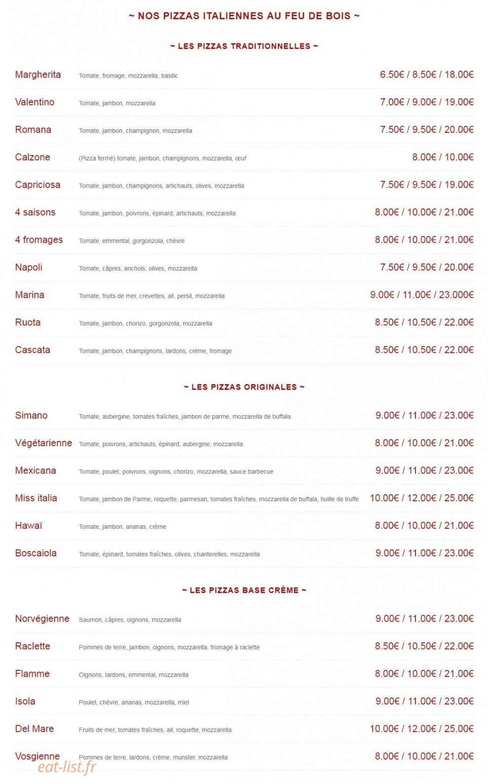 La Novità — carte page 2