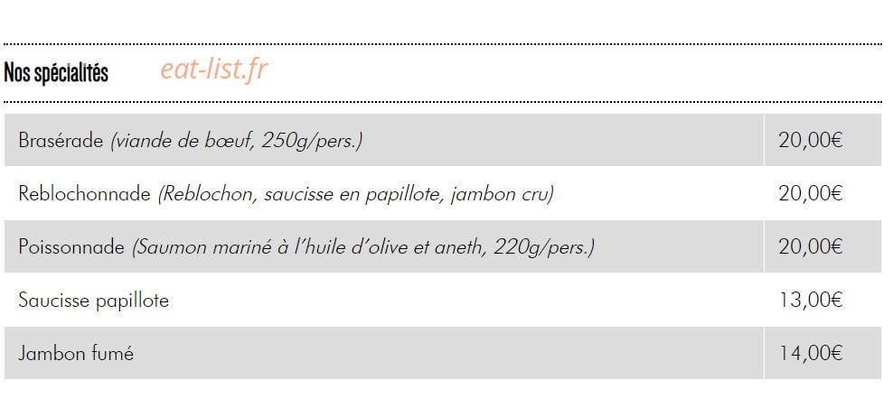La Caburade — carte page 2