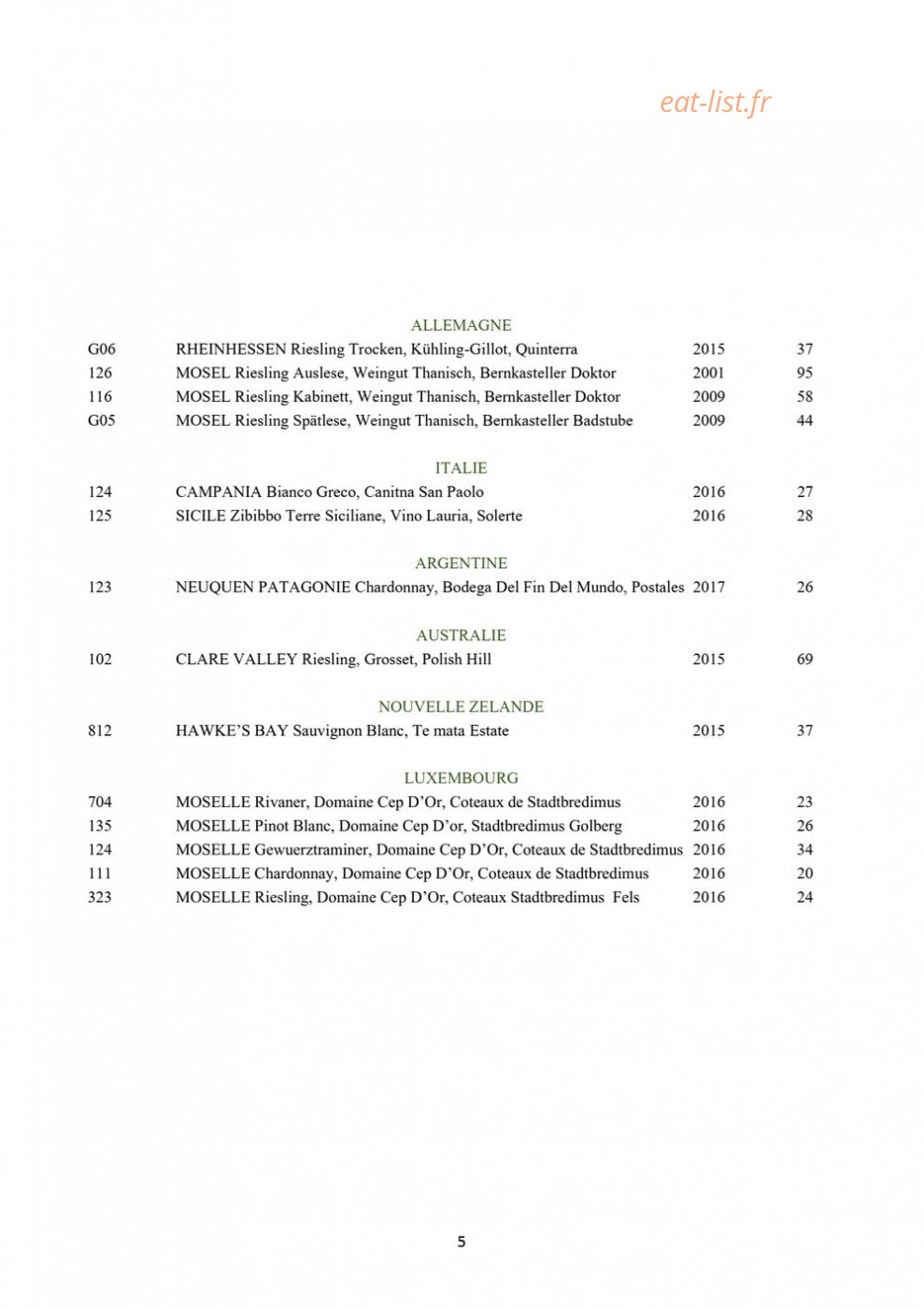 Le Coude — carte page 6