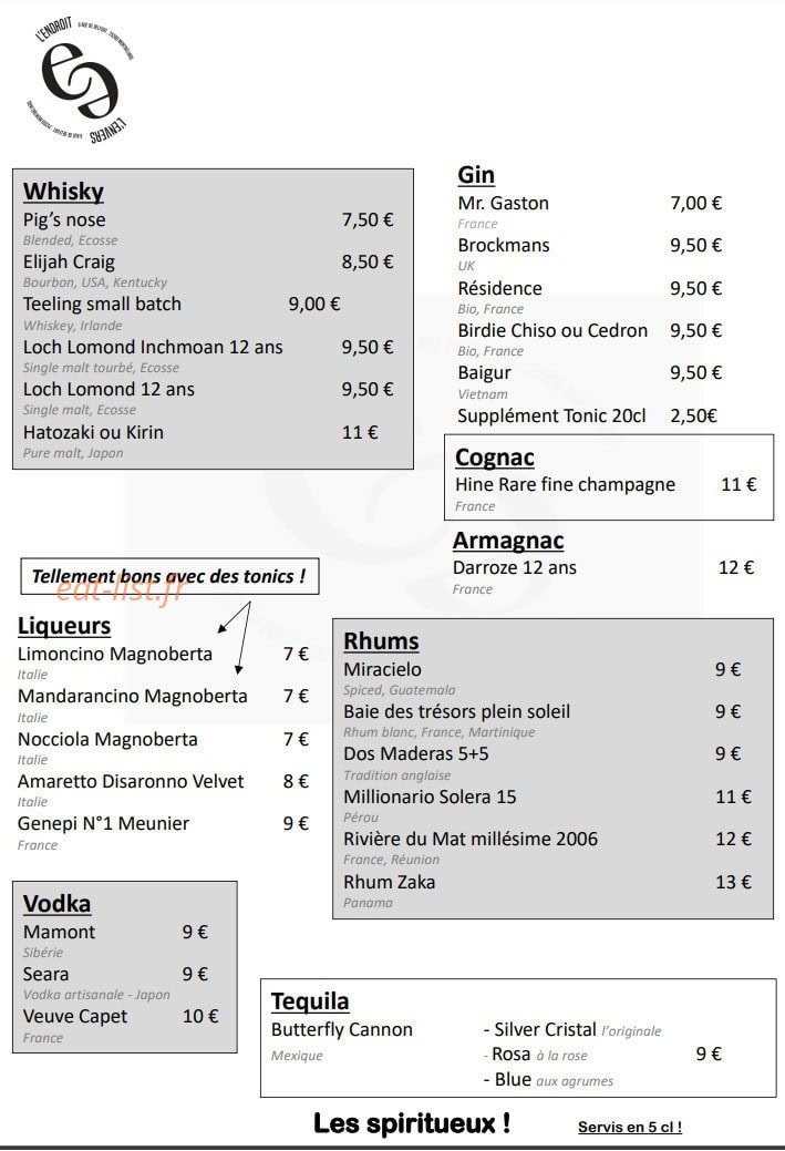 L'endroit l'envers — carte page 1