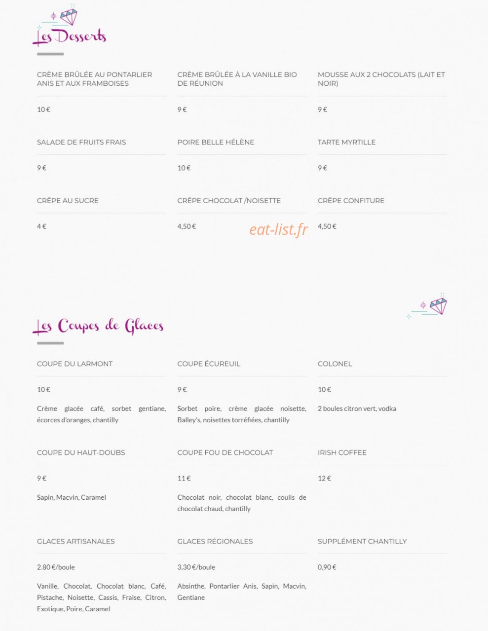 Les Papillons — carte page 3