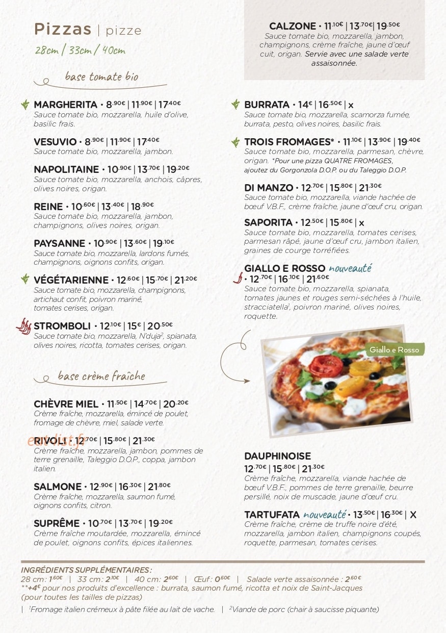 Signorizza — carte page 8