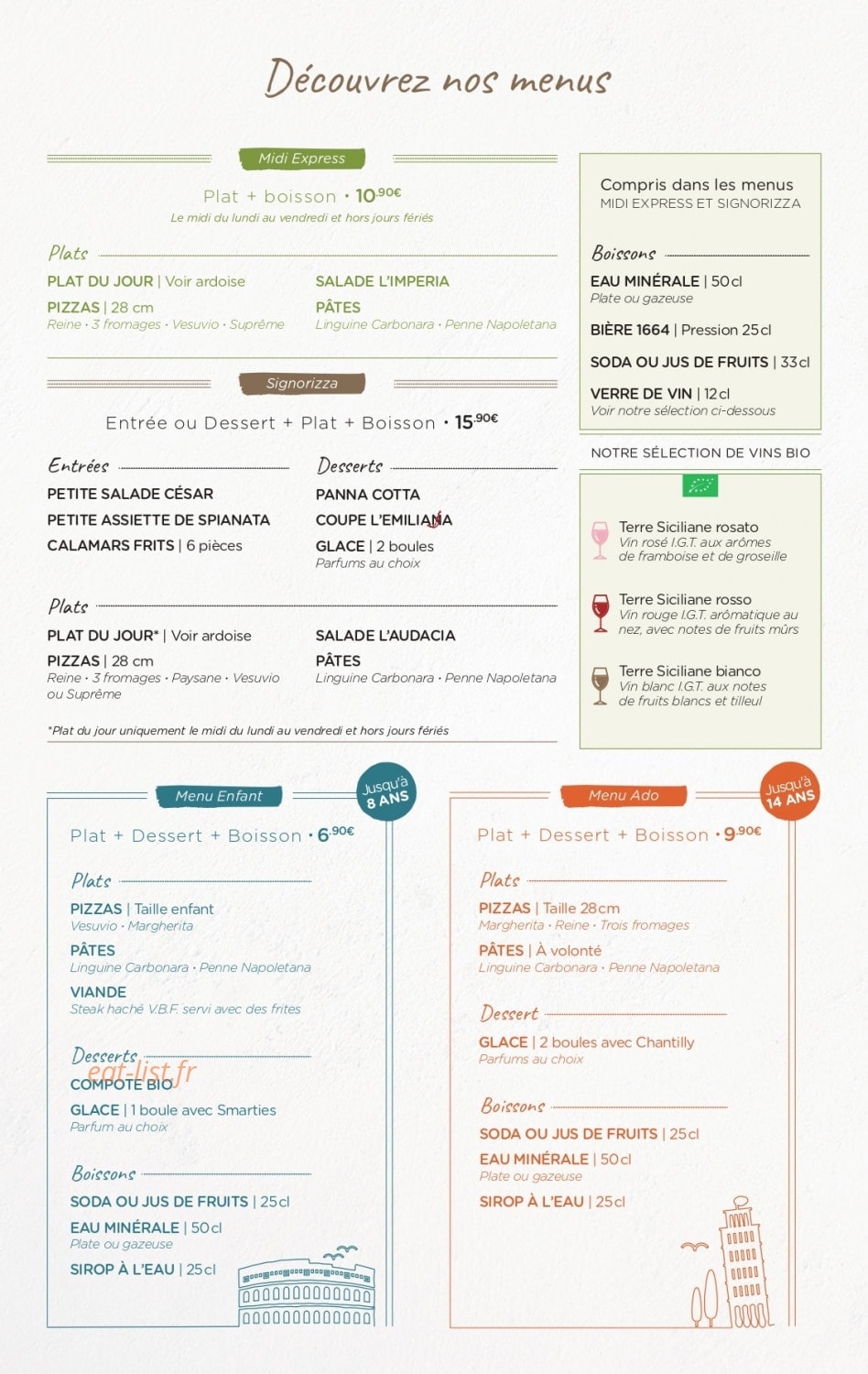Signorizza — carte page 5