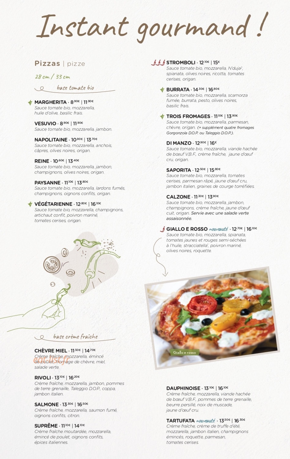 Signorizza — carte page 2