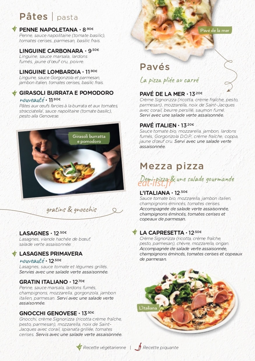 Signorizza — carte page 9