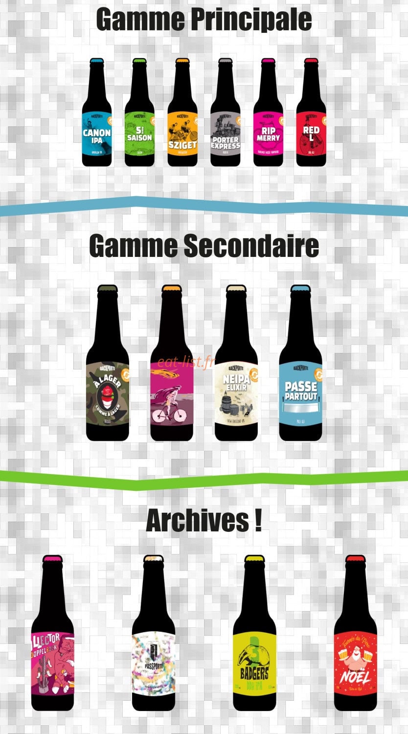 Backporte — carte page 1