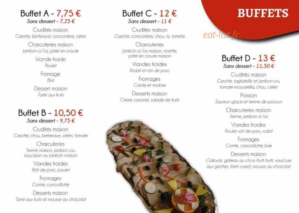 Bonnet — carte page 6