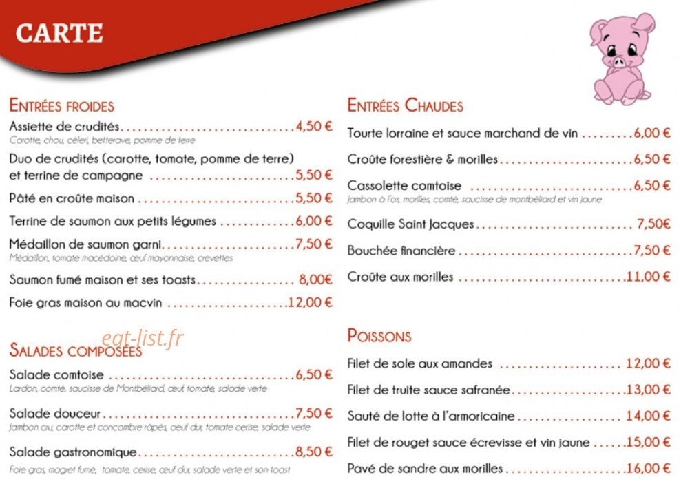 Bonnet — carte page 10