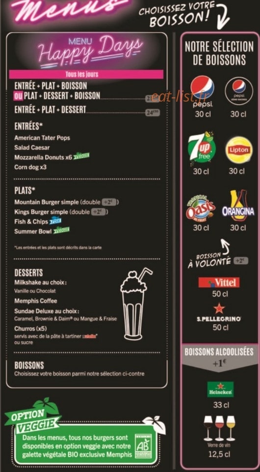 Memphis — carte page 11