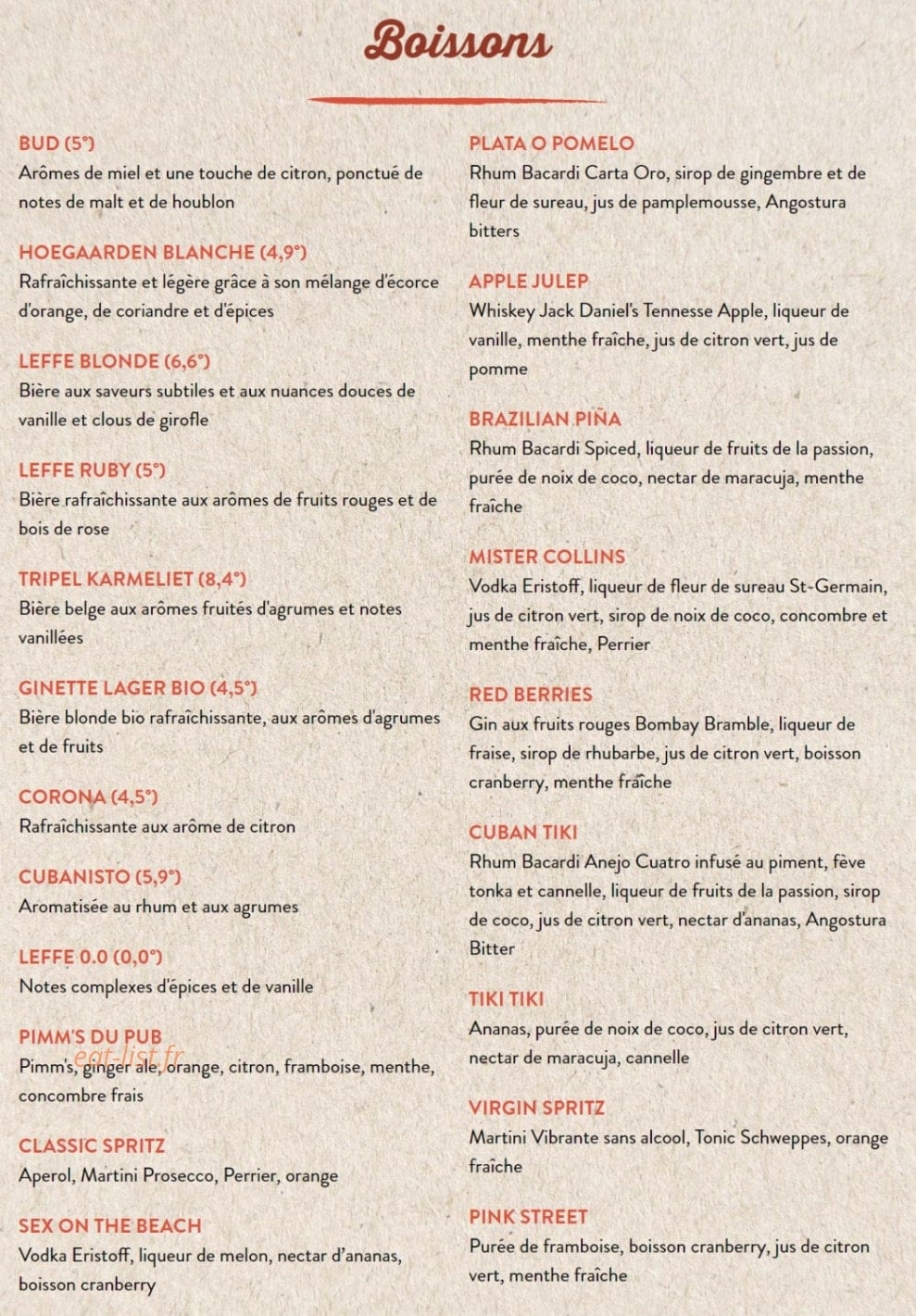 Au Bureau — carte page 8