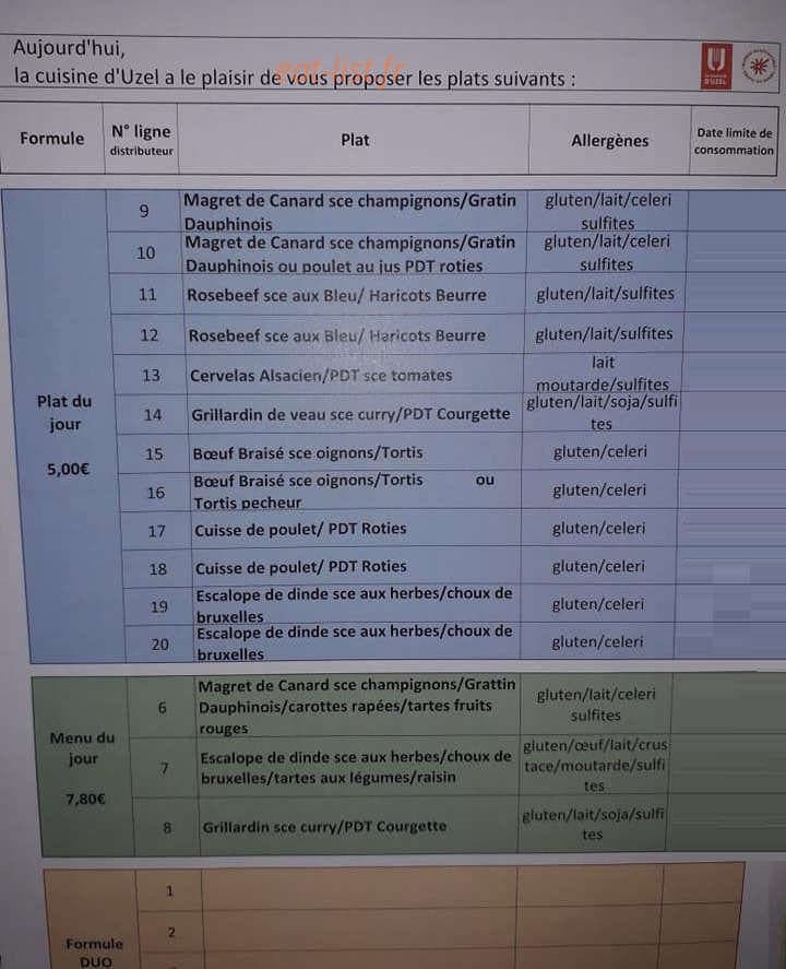 Les Tables d'Uzel — carte page 1