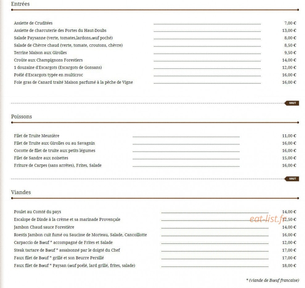 La Source du Val — carte page 1