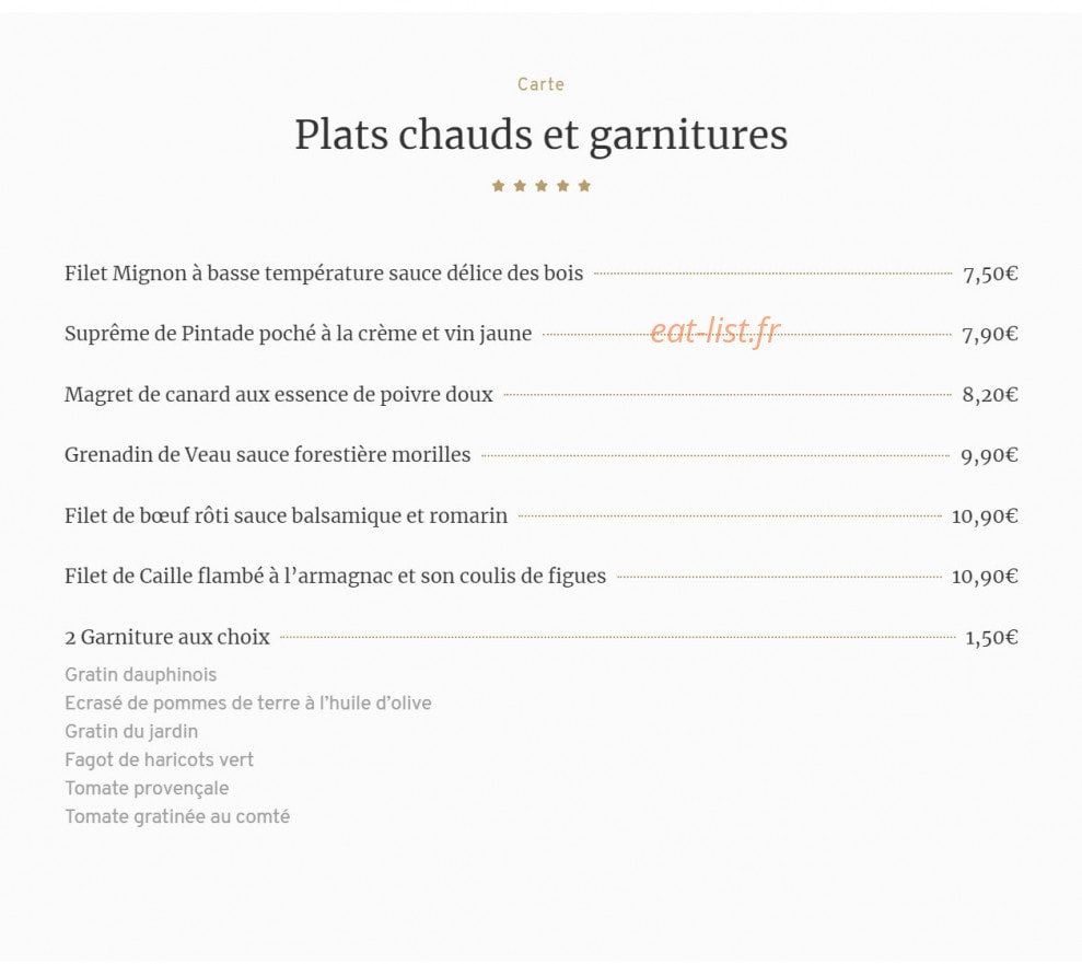Les 4 vents — carte page 2