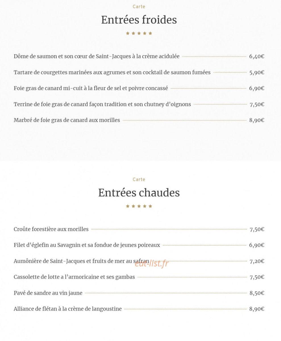 Les 4 vents — carte page 1