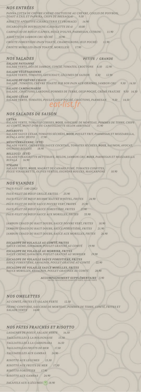 Etna — carte page 1