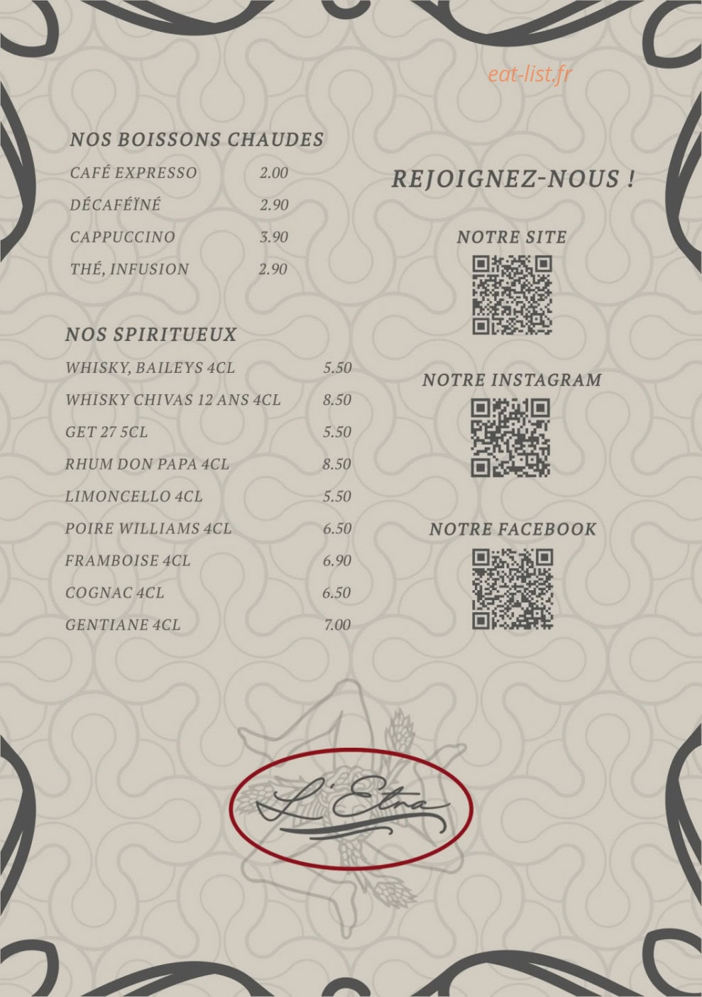 Etna — carte page 6