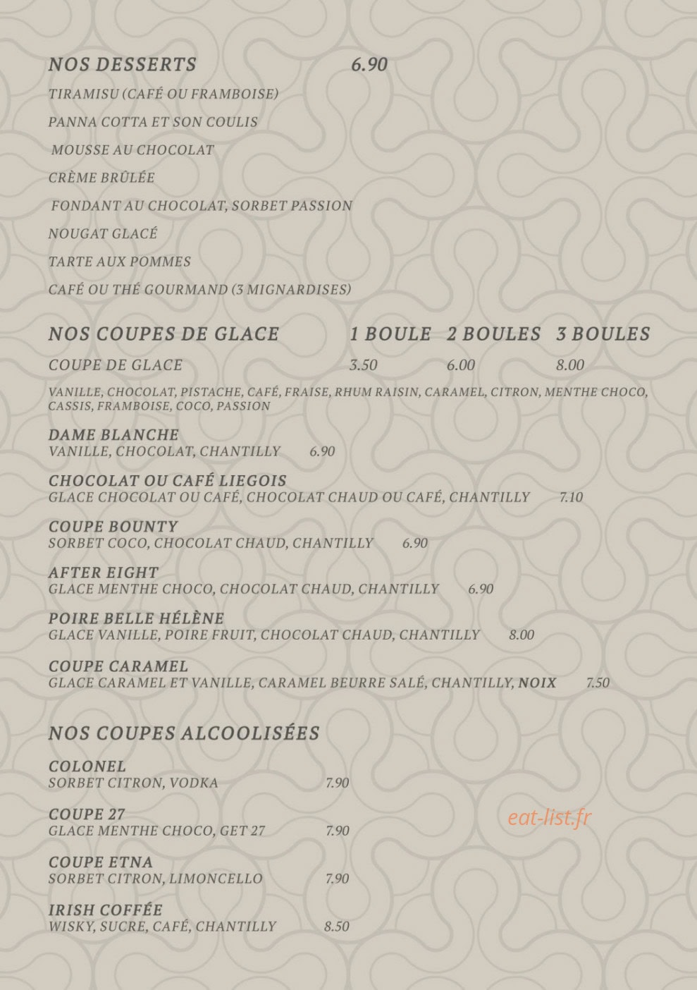 Etna — carte page 5