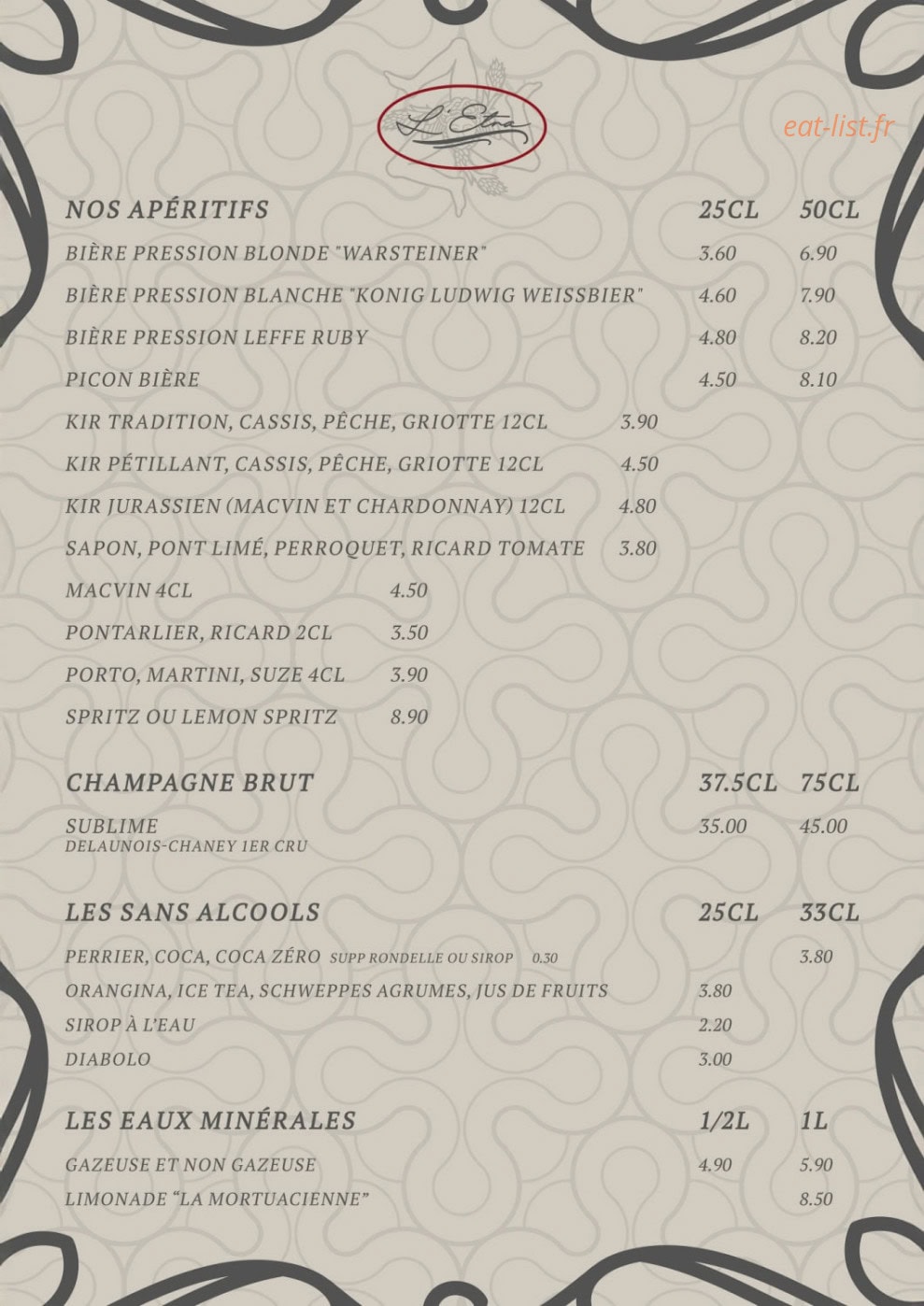 Etna — carte page 3