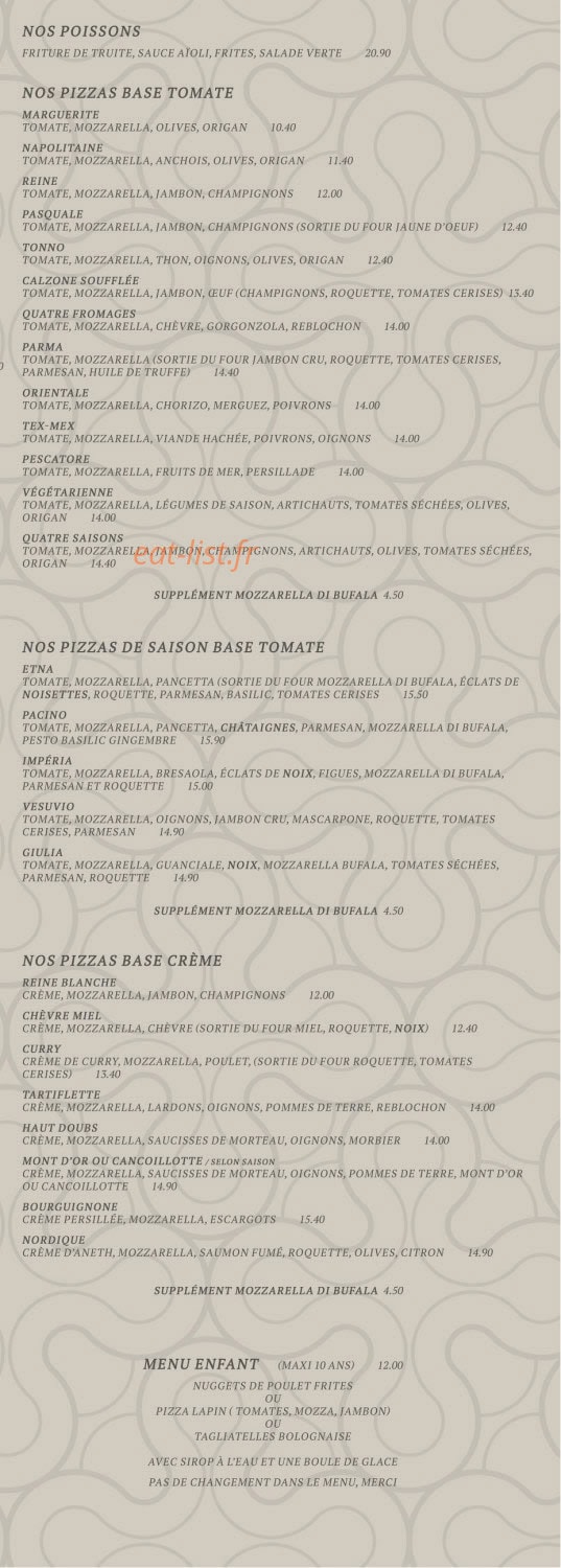 Etna — carte page 2