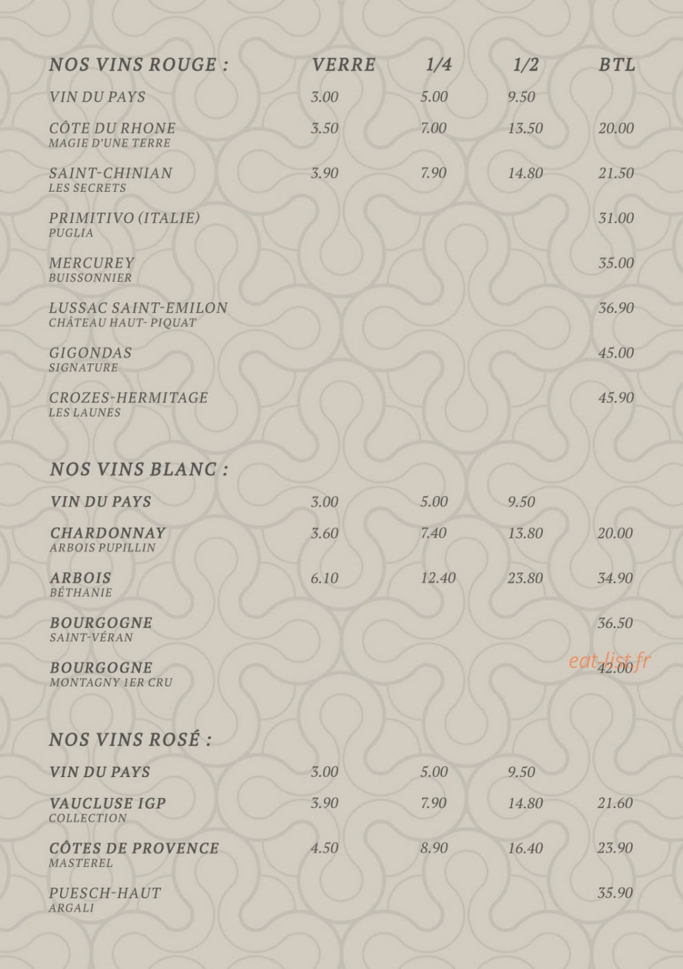 Etna — carte page 4