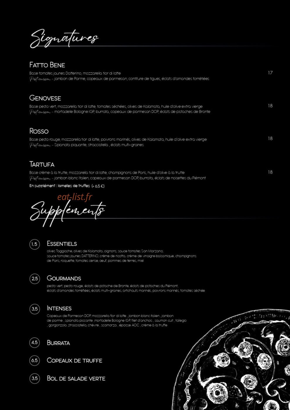 Fatto Bene — carte page 6