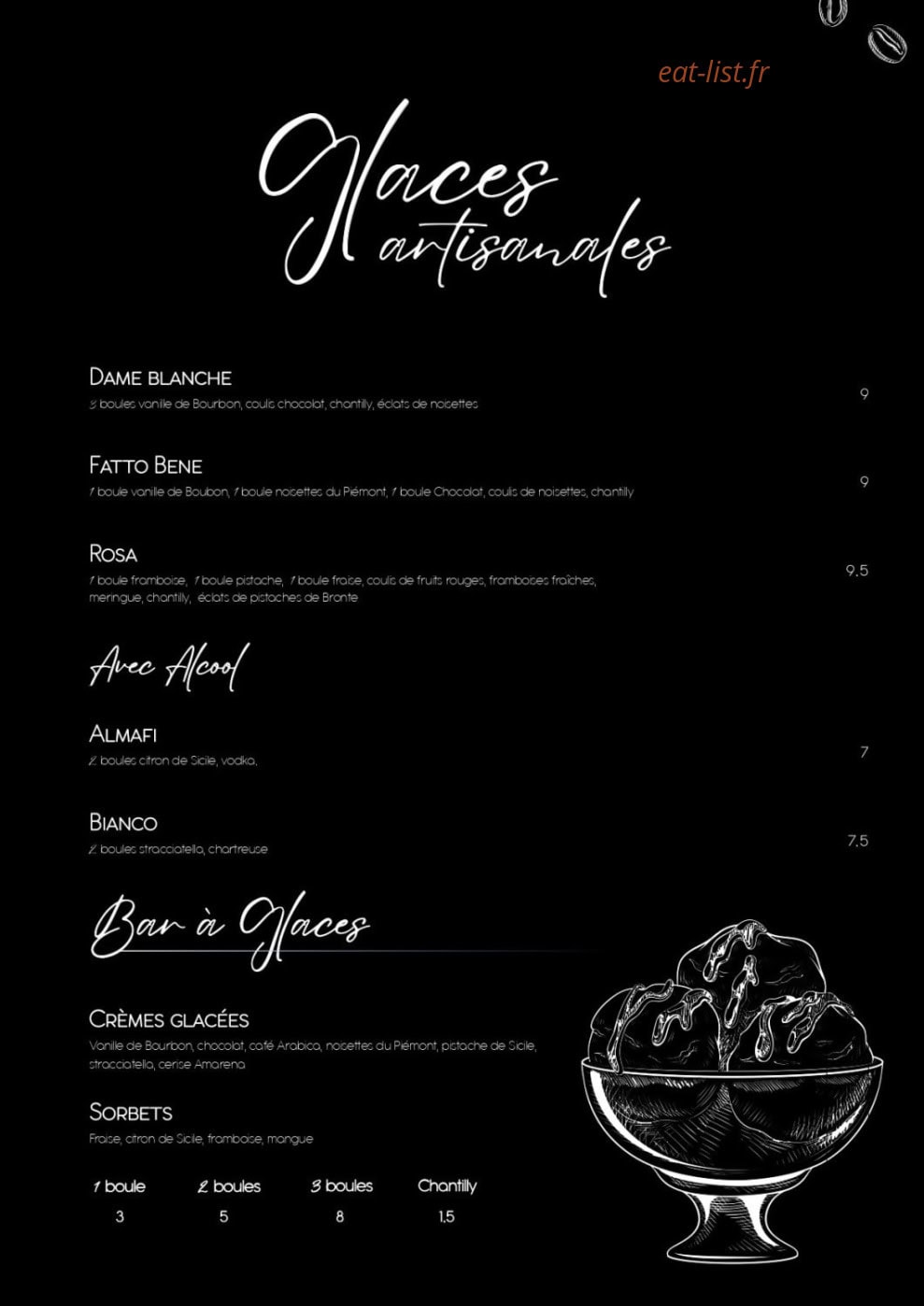 Fatto Bene — carte page 10