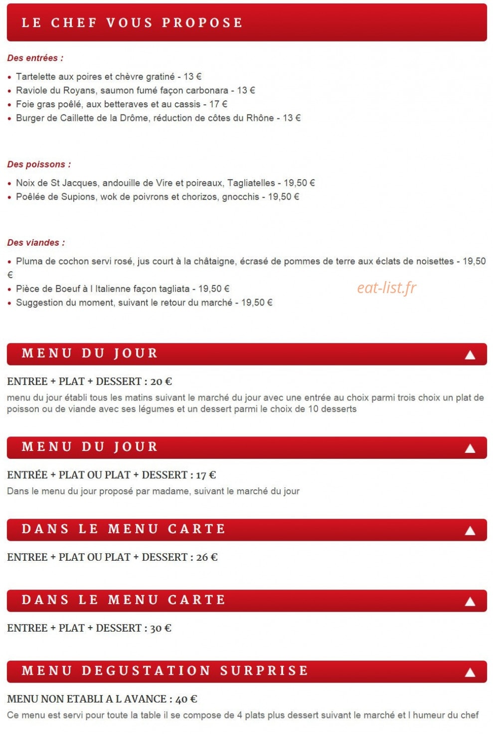 L'Origan et Squash Club Valence — carte page 1