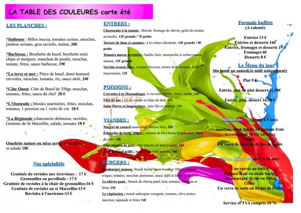 La Table des Couleures — carte page 8