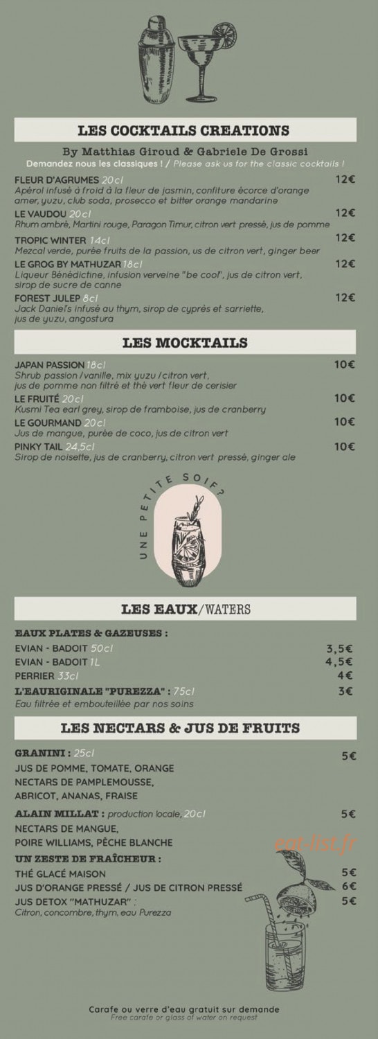 Mathuzar — carte page 6