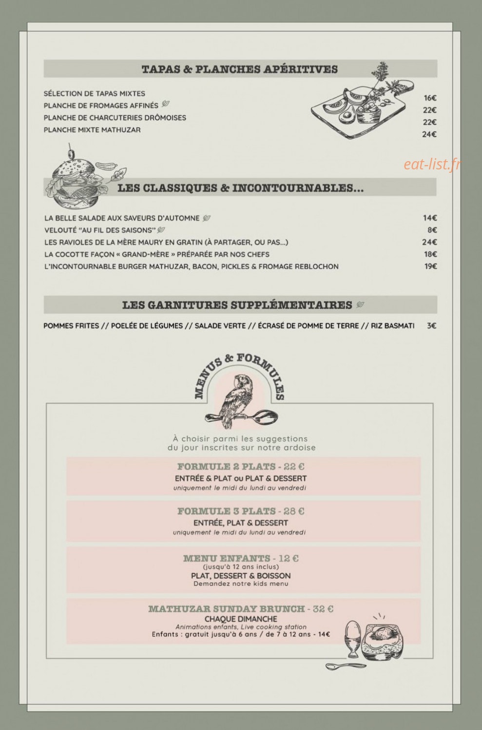 Mathuzar — carte page 2
