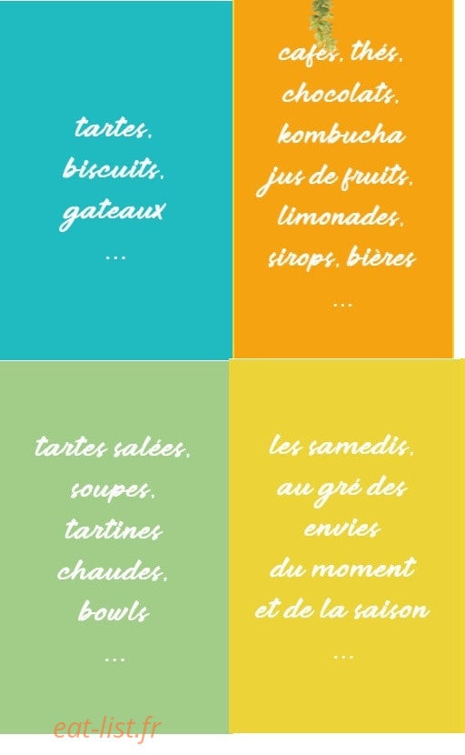 Tamper et Yummy — carte page 1