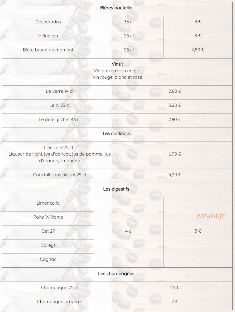 La Papillonaise — carte page 4