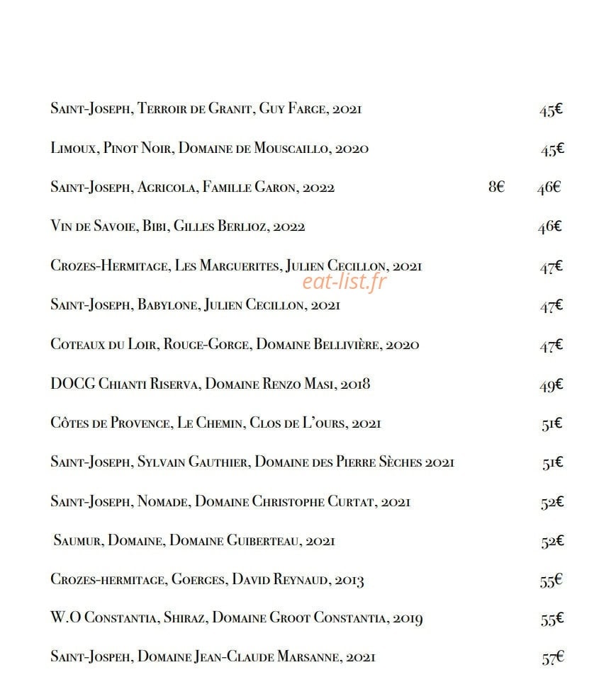 Le kiosque — carte page 13