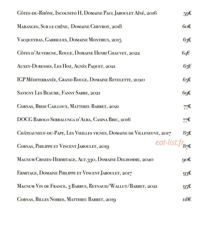 Le kiosque — carte page 14
